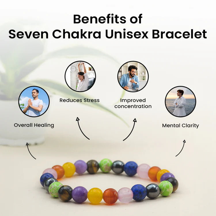Chakra Balancing Bracelet